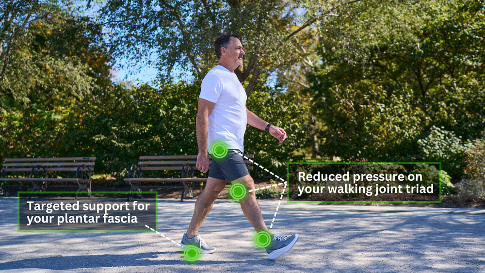 Why Exersteps?